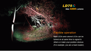 Fenix LD75C